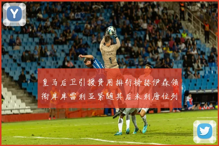 皇马后卫引援费用排行榜赫伊森领衔库库雷利亚紧随其后米利唐位列第三